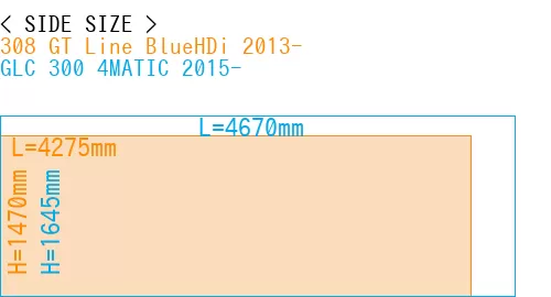 #308 GT Line BlueHDi 2013- + GLC 300 4MATIC 2015-